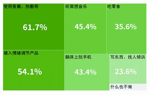 养生:首要标准是“气色好”开元棋牌当“Z世代”开始(图7) 养生:首要标准是“气色好”开元棋牌当“Z世代”开始(图7)